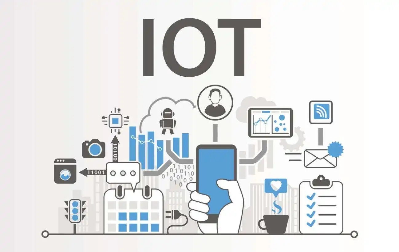 IoT、機器視覺等技術推動工業(yè)物聯(lián)網(wǎng)發(fā)展